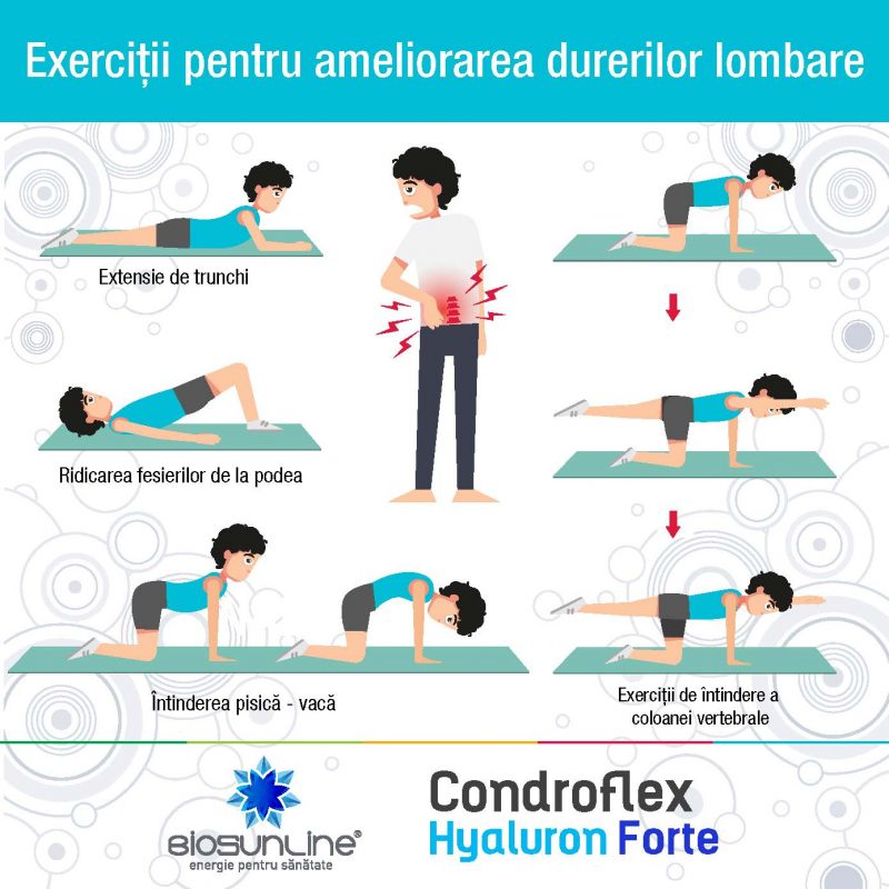 Exercitii pentru ameliorarea durerilor lombare.
